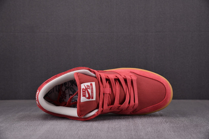 NIKE SB DUNK LOW